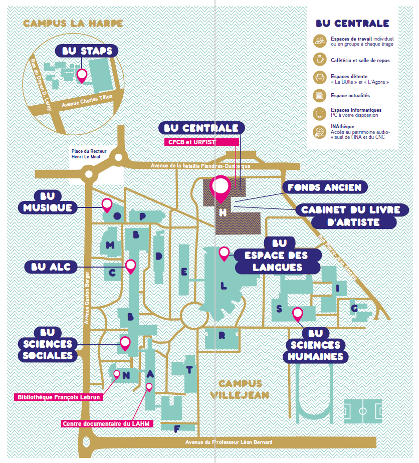 Plan des BU du Campus